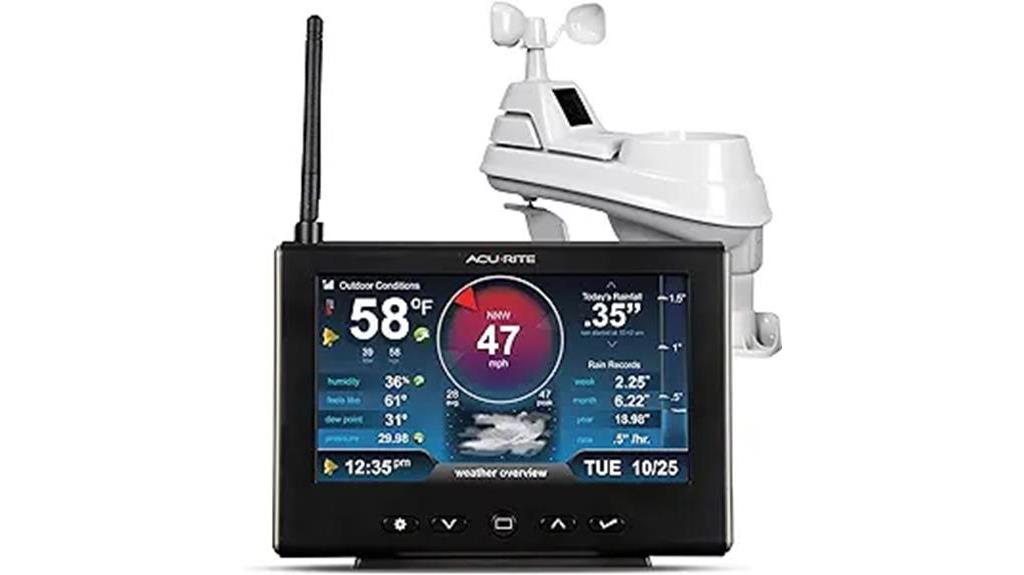 acurite 5 in 1 weather station