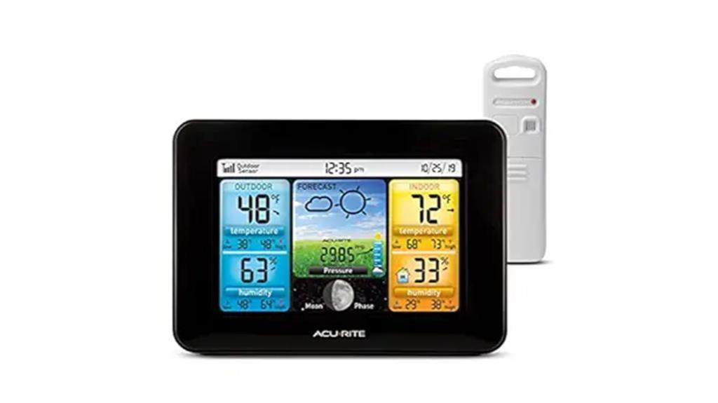 acurite weather station with wireless thermometer