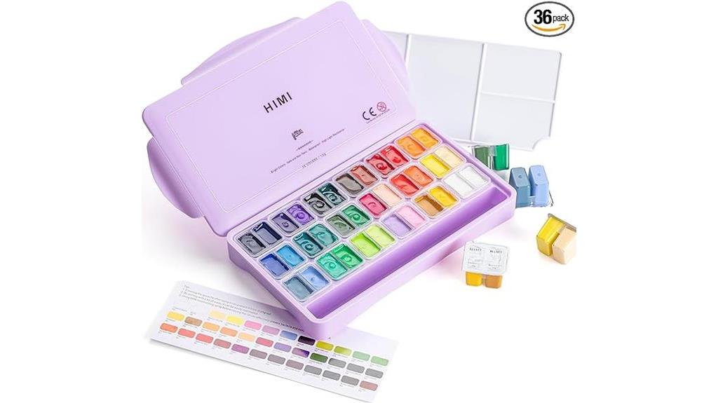 colorful gouache paint set