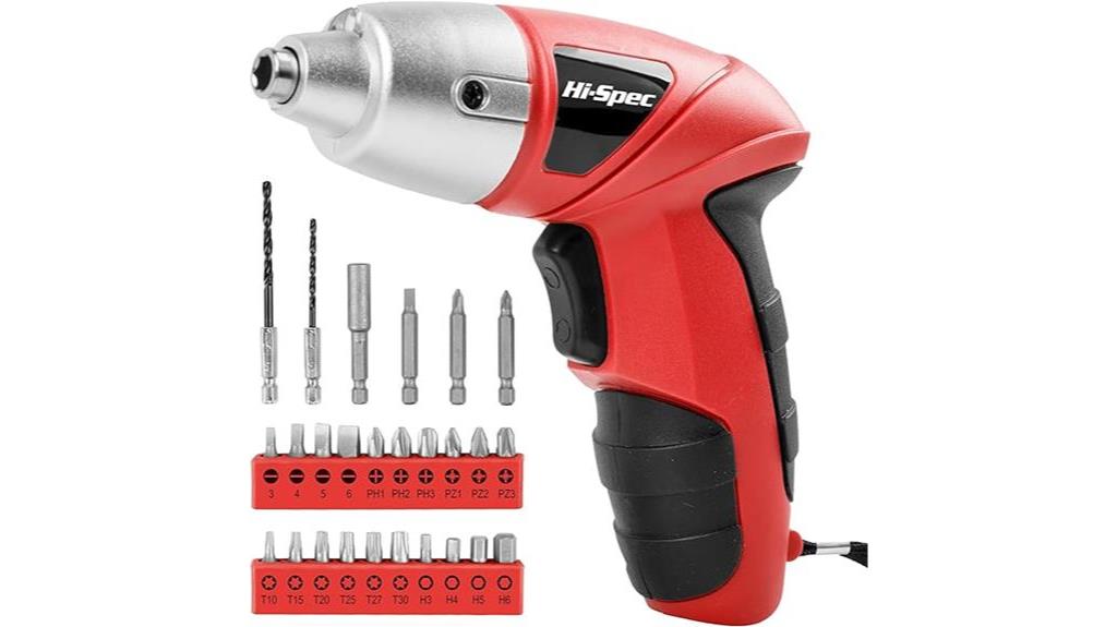 compact and powerful screwdriver set