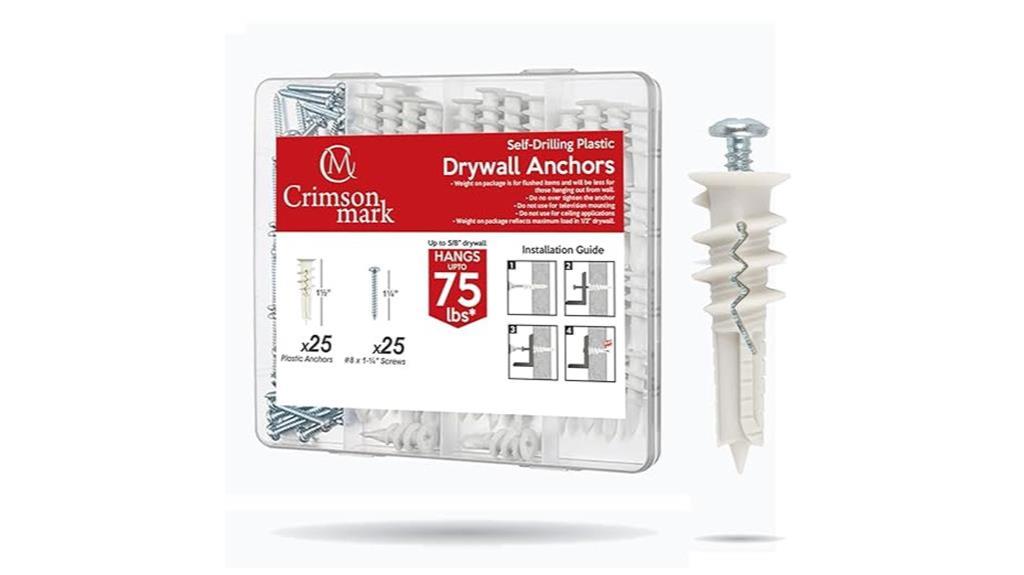 crimsonmark drywall anchors kit