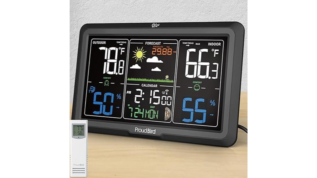 durable weather station with warranty