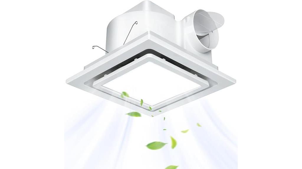 gopper 12 inch bathroom exhaust fan with light