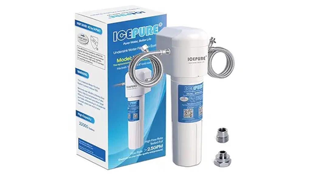 high capacity water filtration