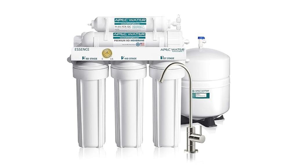 high quality reverse osmosis filter