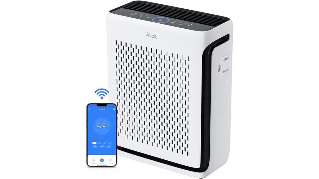 levoit air purifiers for large rooms