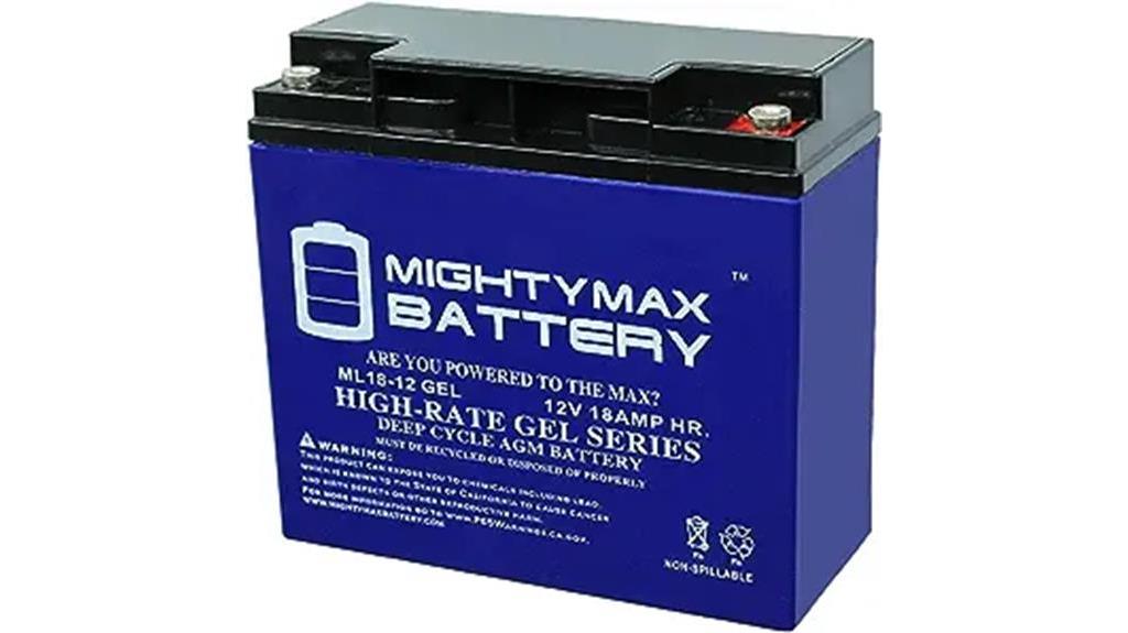 mighty max battery replacement