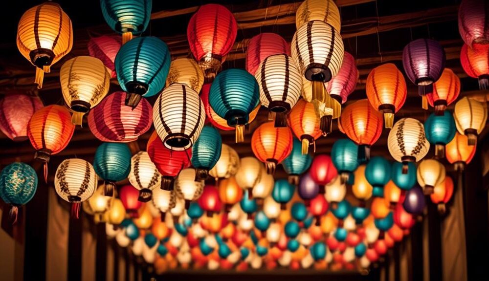 origins and symbolism of paper lanterns