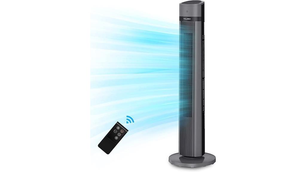 pelonis tower fan with remote