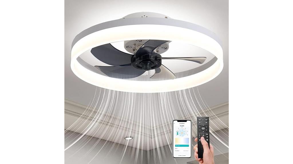 pipre ceiling fans with lights and remote white