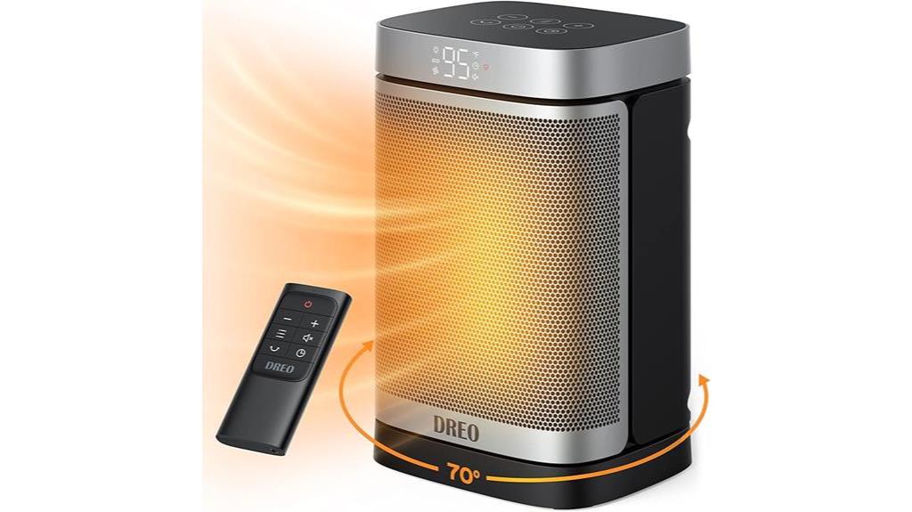 portable 1500w indoor space heater with remote control