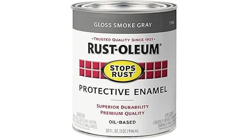 rust prevention paint in gray