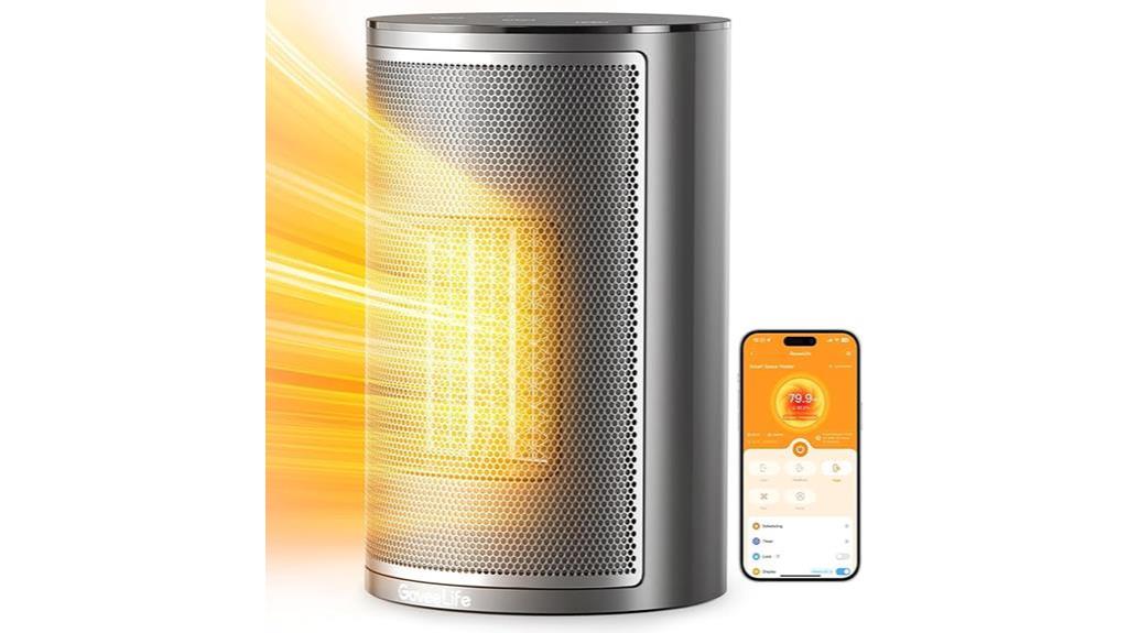 smart thermostat indoor space heater