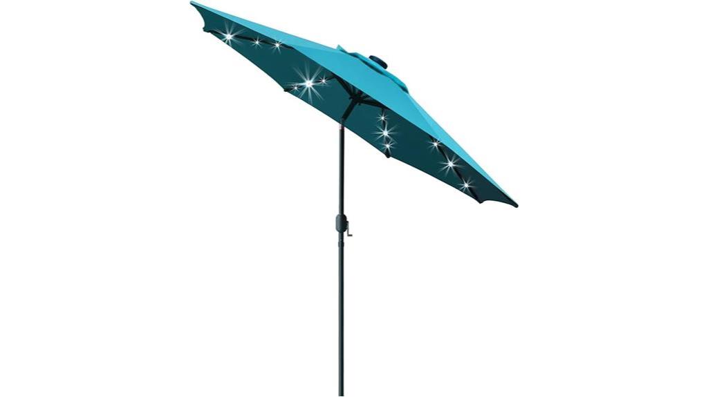 teal blue patio umbrella