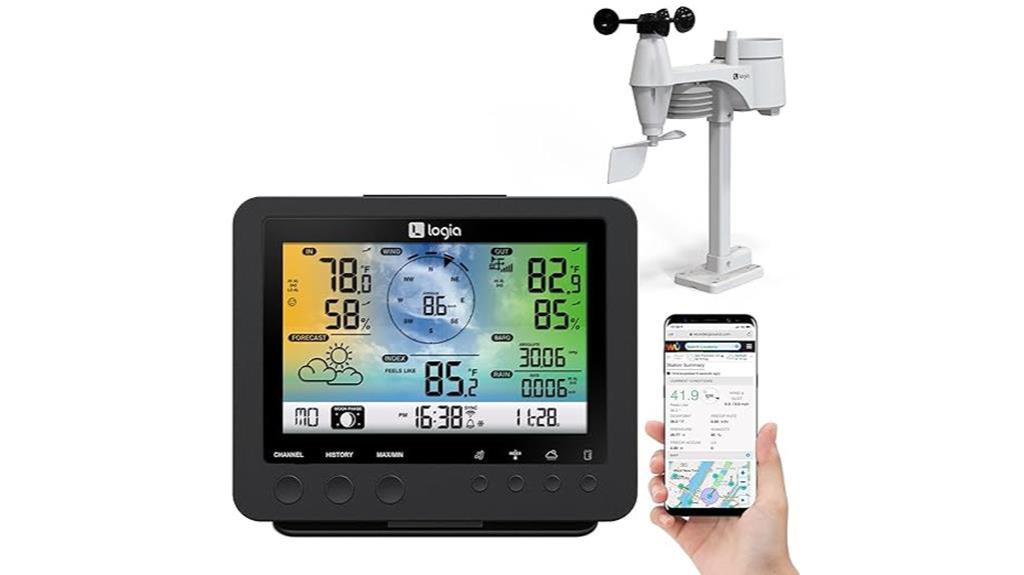 versatile weather station with wi fi