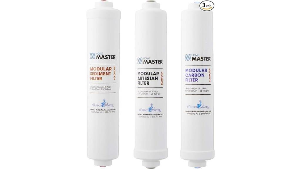 water filter replacement set