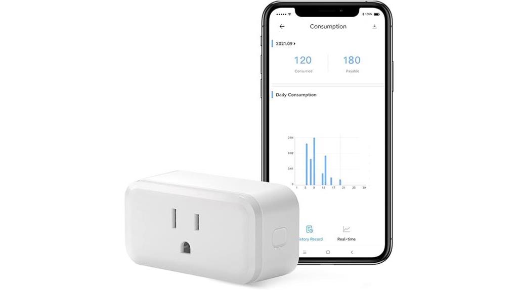 wifi smart plug with energy monitoring