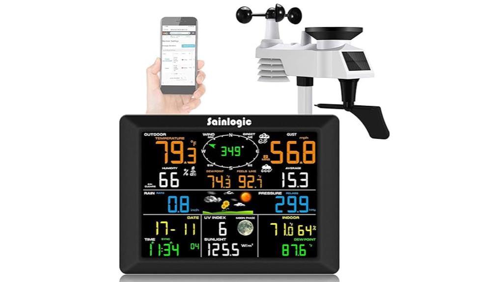 wifi weather station with rain gauge and wind speed