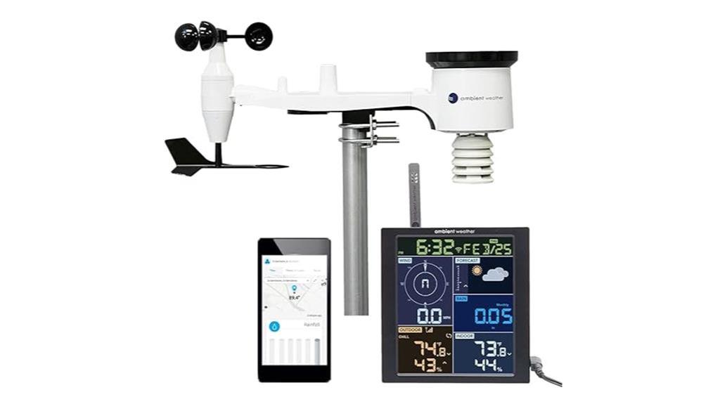 wifi weather station with remote monitoring