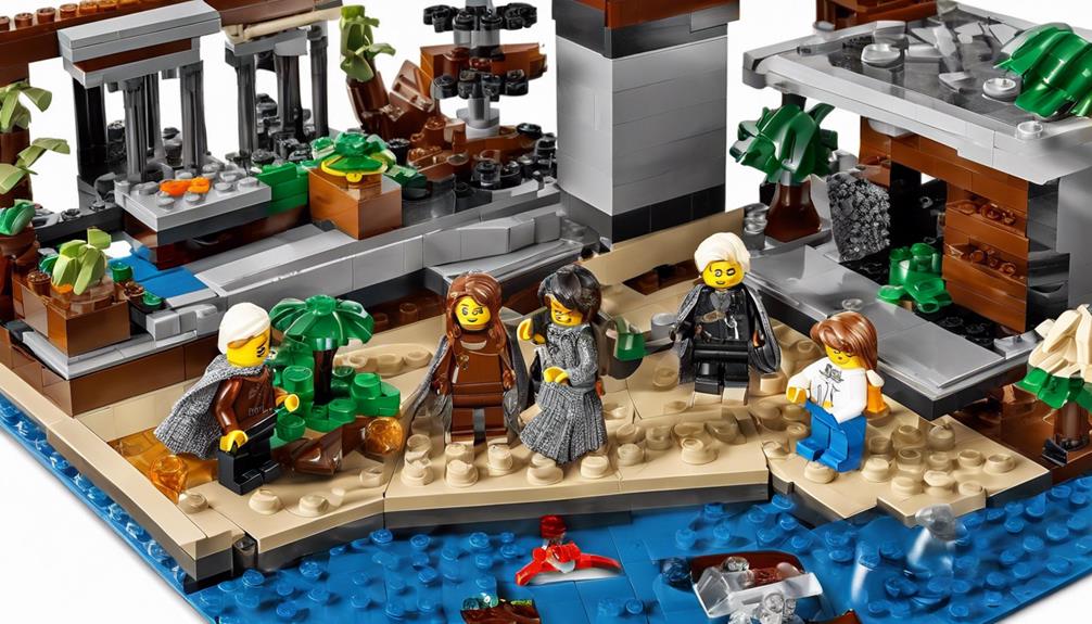 factors for lego selection