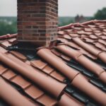 top chimney caps selection