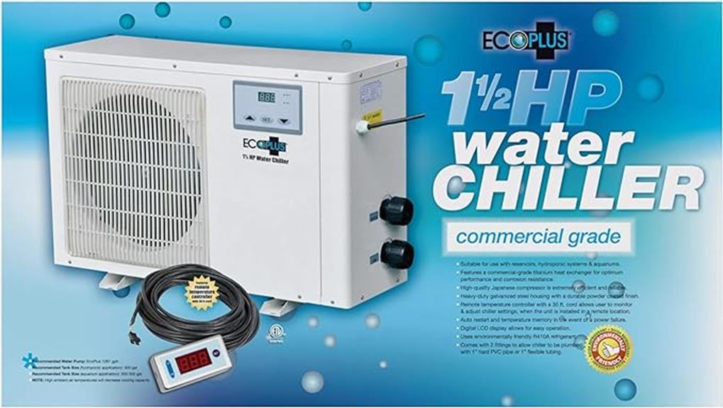 ecoplus chiller performance review