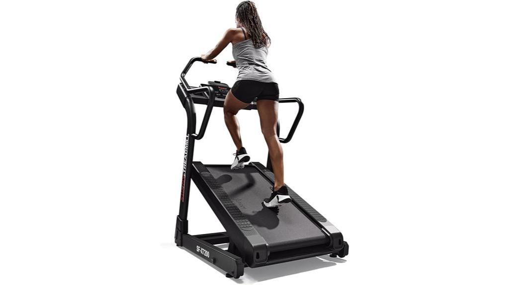 exercise equipment product analysis