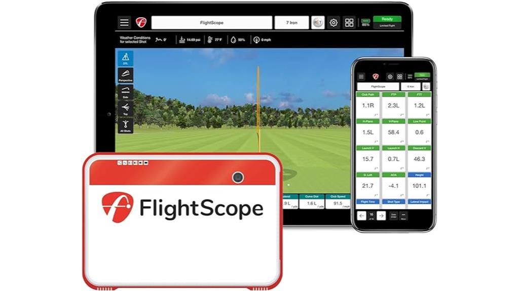 golf data accuracy review