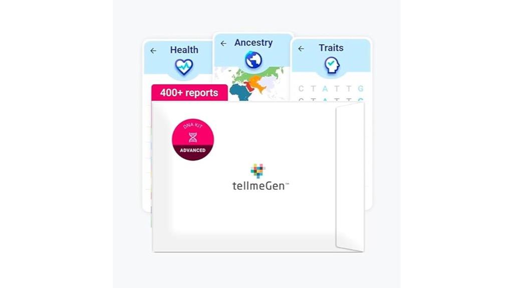 comprehensive genetic testing reports