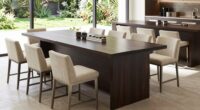 top 15 counter dining sets